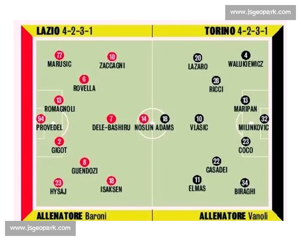 罗马对阵拉齐奥赛前走势分析与胜负结果预测核心数据与战术看点解读